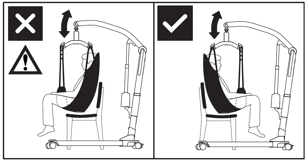 molift-Mover-300-Patient-Lift-21