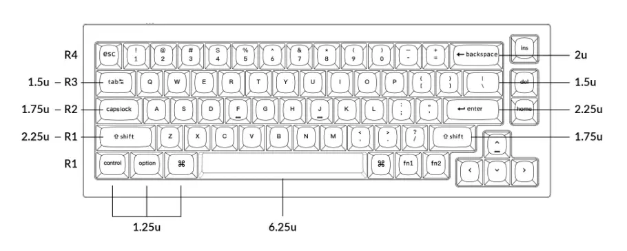 Q2 Keycap Size