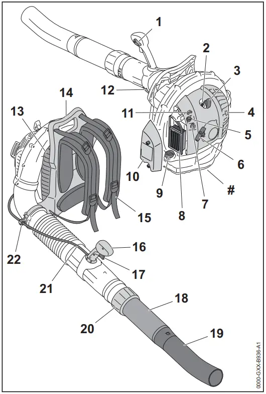 STIHL BR 700 Petrol Backpack Blower - Overview