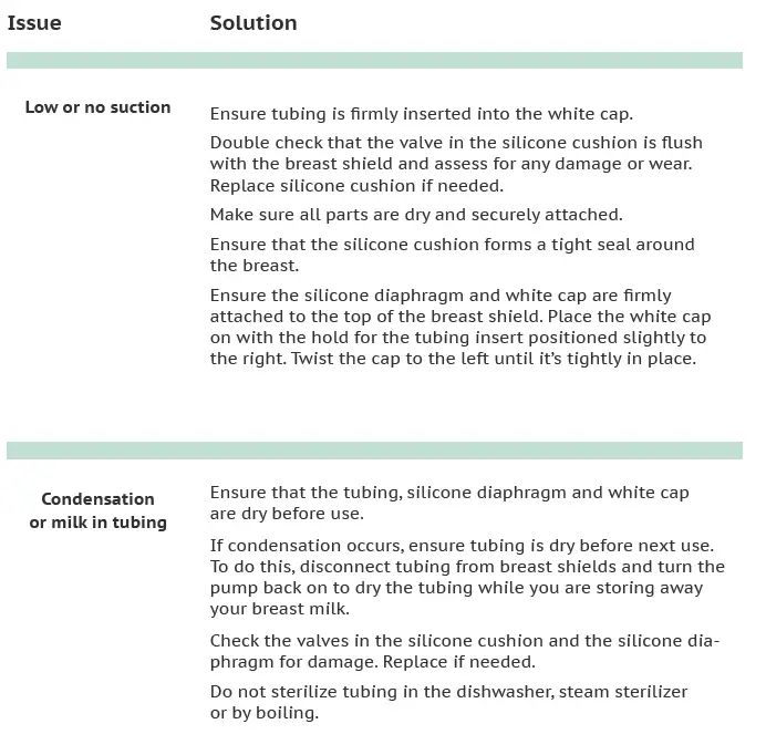 LEGENDAIRY-milk-Duette-Double-Electric-Breast-Pump-FIG-19