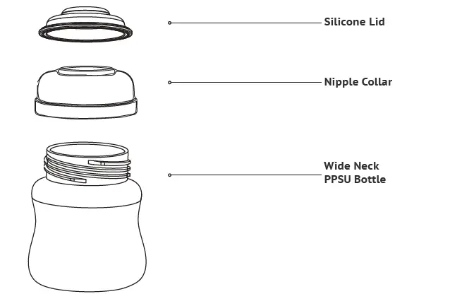LEGENDAIRY-milk-Duette-Double-Electric-Breast-Pump-FIG-2