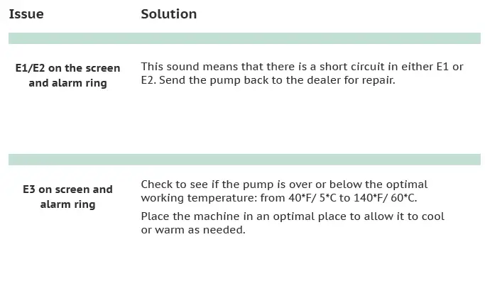 LEGENDAIRY-milk-Duette-Double-Electric-Breast-Pump-FIG-20
