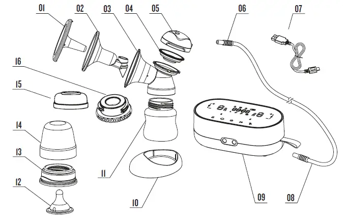LEGENDAIRY-milk-Duette-Double-Electric-Breast-Pump-FIG-3