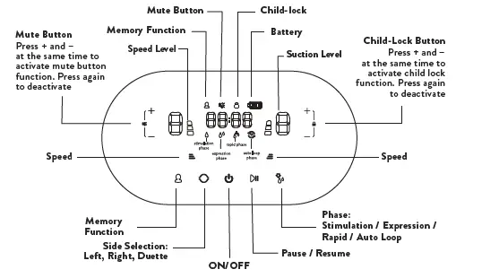 LEGENDAIRY-milk-Duette-Double-Electric-Breast-Pump-FIG-8