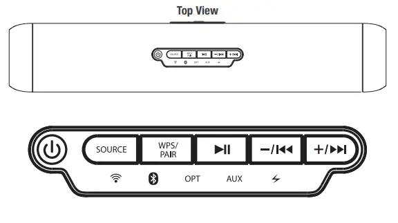 iLive ISWF776B Wireless Multi-Room Sound Bar Speaker (1)