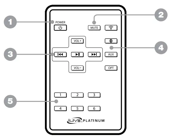 iLive ISWF776B Wireless Multi-Room Sound Bar Speaker (13)