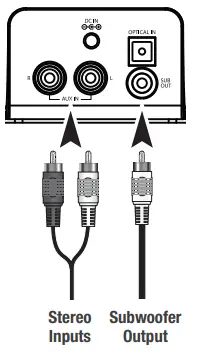 iLive ISWF776B Wireless Multi-Room Sound Bar Speaker (15)