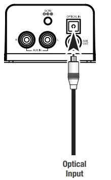iLive ISWF776B Wireless Multi-Room Sound Bar Speaker (16)