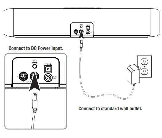 iLive ISWF776B Wireless Multi-Room Sound Bar Speaker (17)