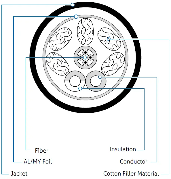 PureLink-FX-I540-USB-3.1-AOC-Cable-fig-1