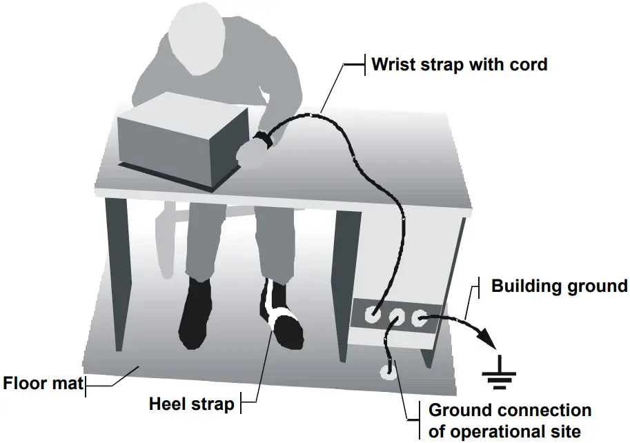 ROHDE SCHWARZ RT Z2T Probe Interface Adapter - Damage caused