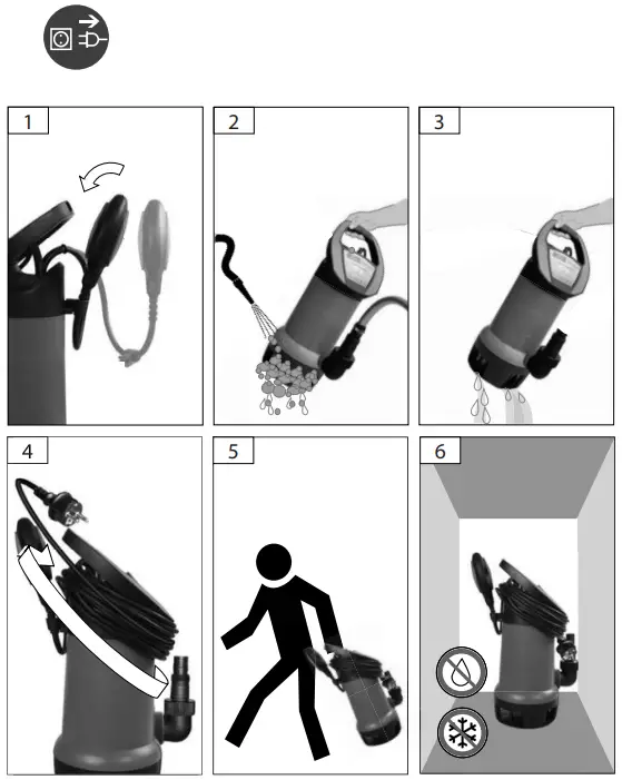 Gude GS 4001 Submersible Pump for Dirty Water-FIG11