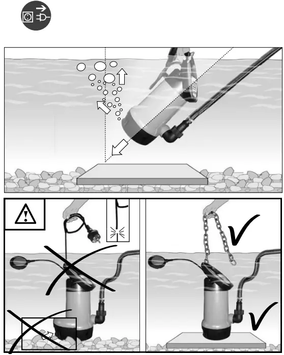 Gude GS 4001 Submersible Pump for Dirty Water-FIG7
