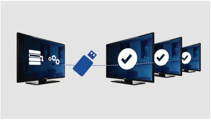 PHILIPS 43HFL2839T 43 Inch Studio Hospitality TV - USB Cloning