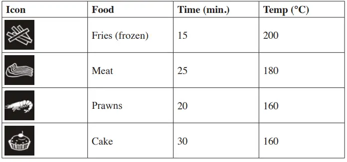DOMO-DO509FR-3.5-Litre-Deli-Air-Fryer-2