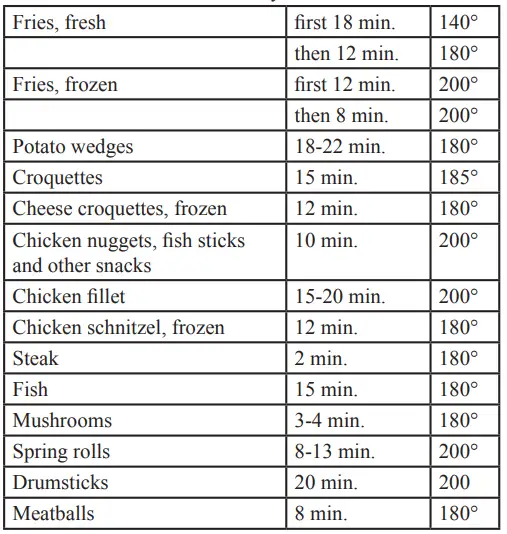 DOMO-DO509FR-3.5-Litre-Deli-Air-Fryer-4