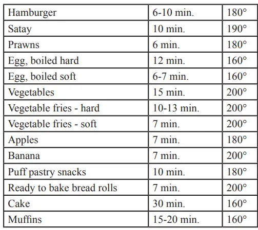 DOMO-DO509FR-3.5-Litre-Deli-Air-Fryer-5