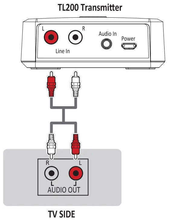 clarity TL200 TV Listener Wireless Headphone - Fig 2