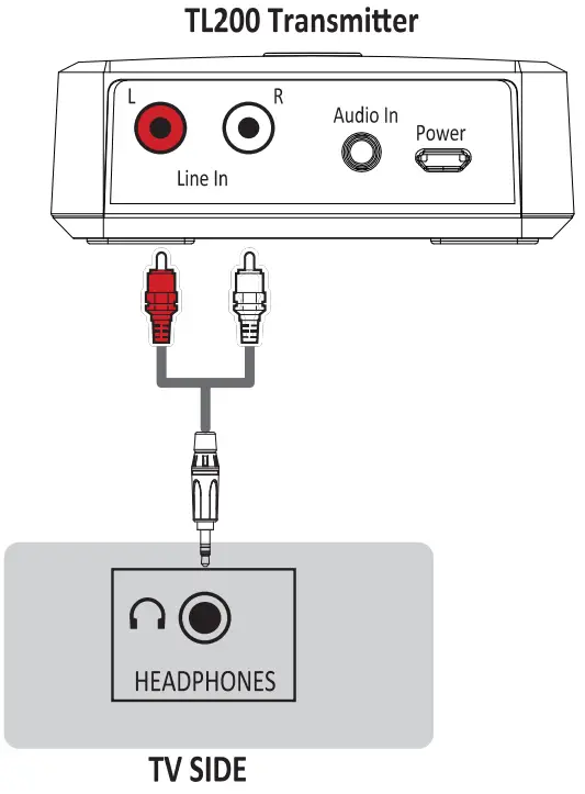 clarity TL200 TV Listener Wireless Headphone - Fig 3