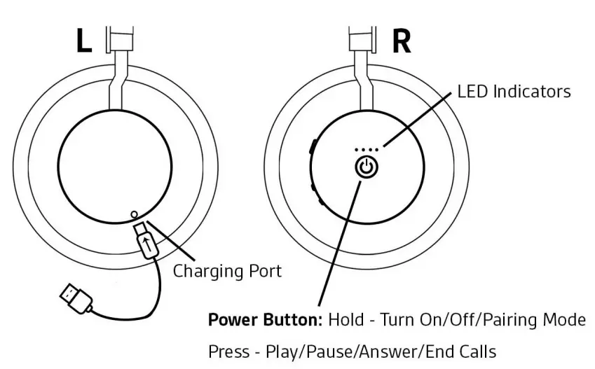 clarity TL200 TV Listener Wireless Headphone - Fig 5