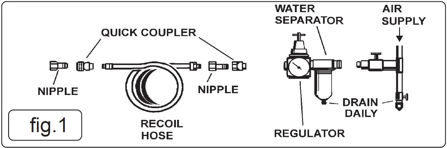 SEALEY YK309FAH.V2 30 Tonne Floor Type Air or 02