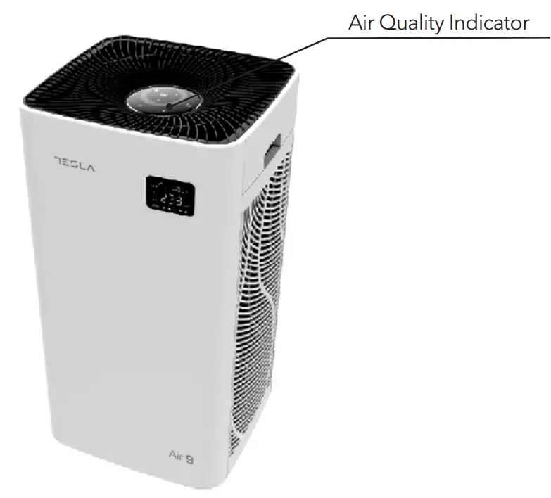 Air Quality Indicator