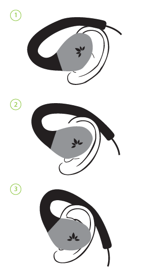 Avantree-ADHF-E191-Ear-Earbuds-and-Microphone-FIG-1