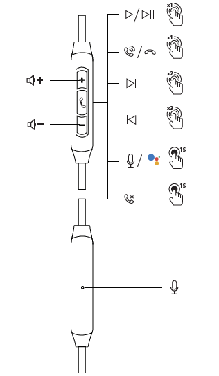 Avantree-ADHF-E191-Ear-Earbuds-and-Microphone-FIG-2