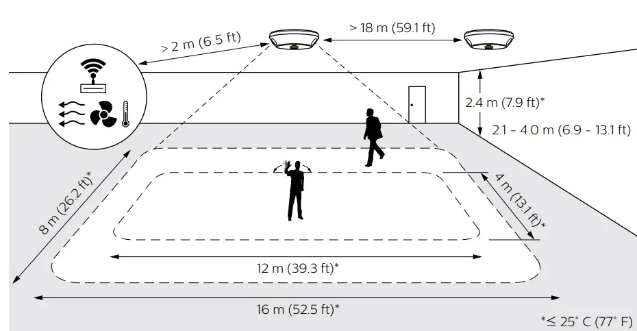 PHILIPS-DUS804CS-UP-Multifunction-Sensor-FIG-3