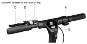 aprilia eSRZ Electric Scooter - Command information Control panel 1