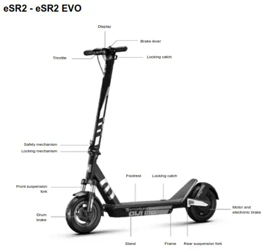 aprilia eSRZ Electric Scooter - Product overview 1