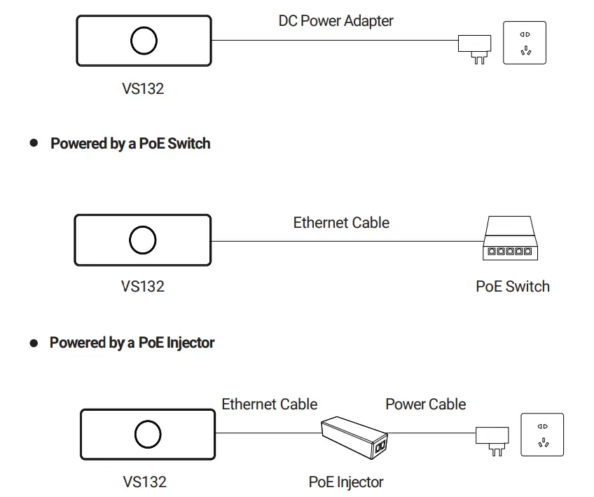 Milesight VS132 LoRaWAN 3D ToF People Counting Sensor - Fig 8