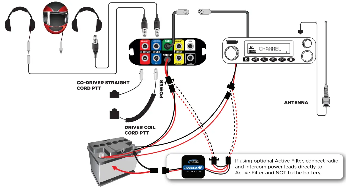 rugged radios Stereo High Fidelity Bluetooth Intercom-fig4
