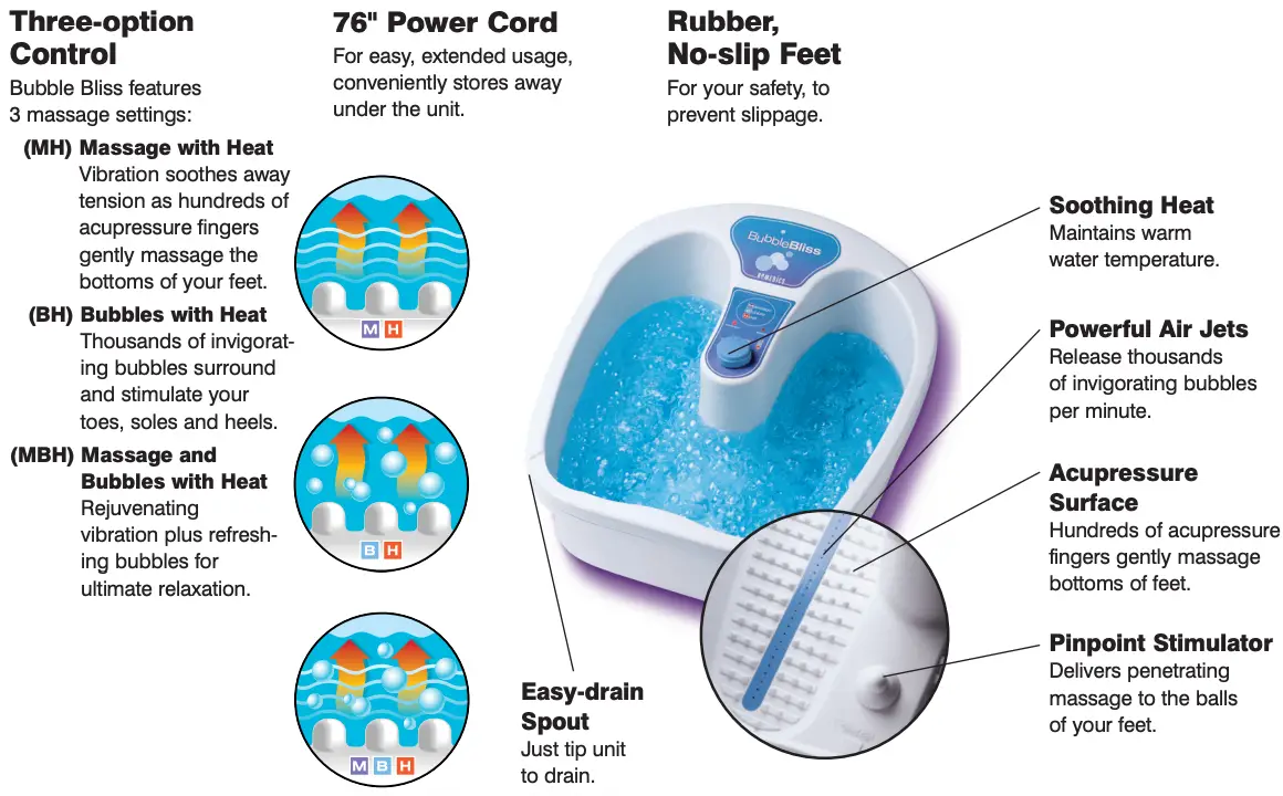 Massaging Foot Spa