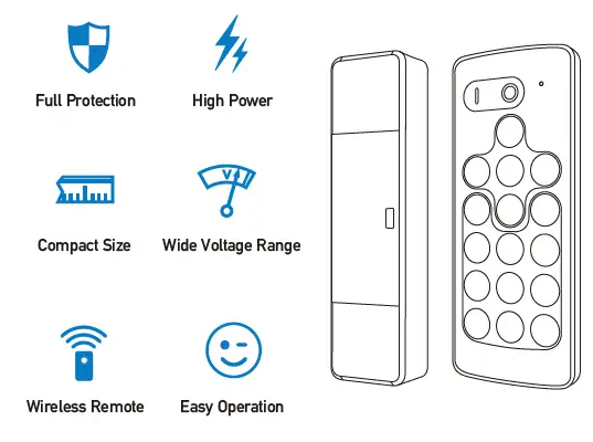 Rayrun-N30-RGB-LED-Controller-FIG-1