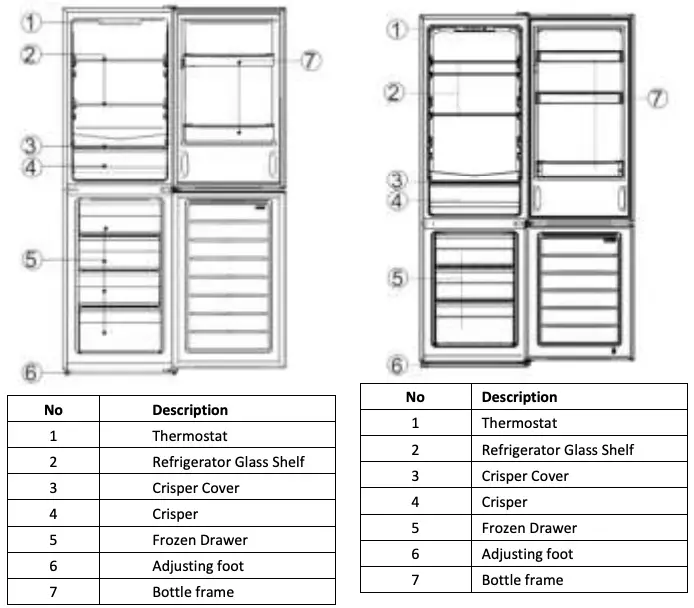 Product Features Figure 3