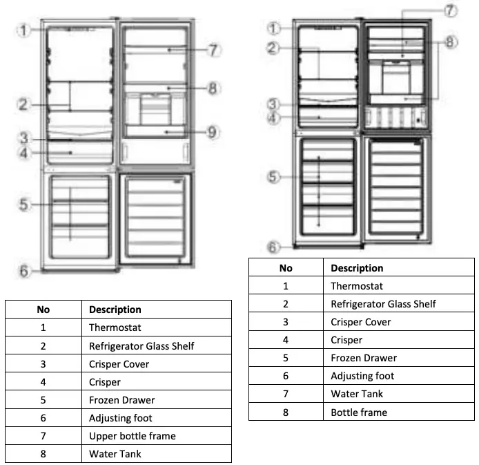 Product Features Figure 4