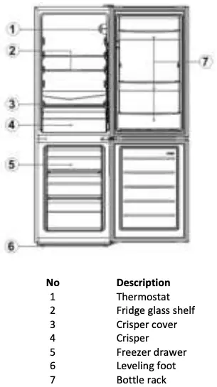 Product Features Figure 5