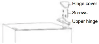 Reversing the Door Swing Figure 1