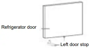 Reversing the Door Swing Figure 10