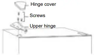 Reversing the Door Swing Figure 13