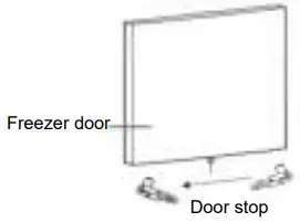 Reversing the Door Swing Figure 6