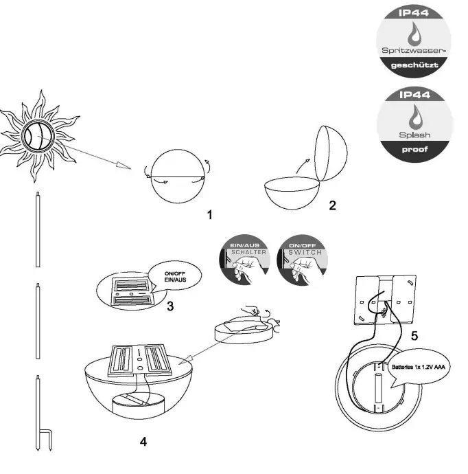 LeuchtenDirekt 19775-70 Sun LED Lamp fig
