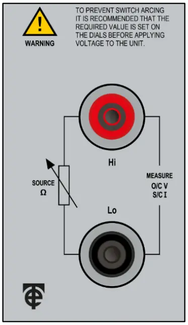 Typical Operation Procedure