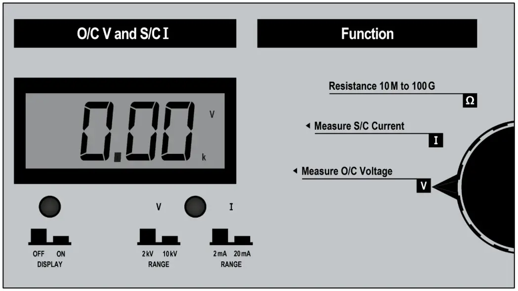 Voltage Measurement