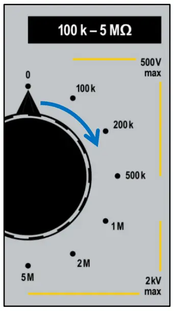 Insulation Resistance Verification