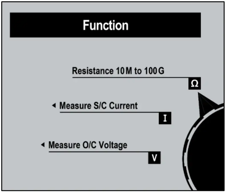 Insulation Resistance Verification