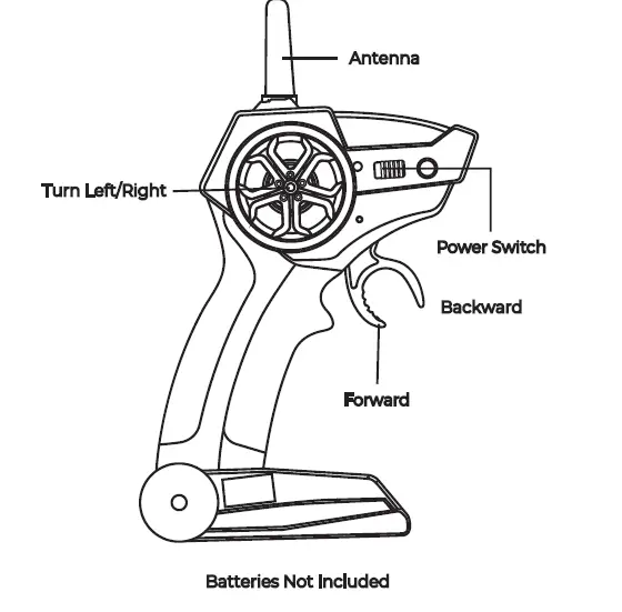 SHARK-BOFIT-17017-Remote-Control-Water-Toy-FIG- (3)