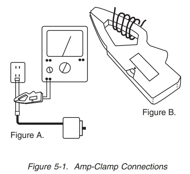 SIMPSON 150 2 Amp Clamp-fig1