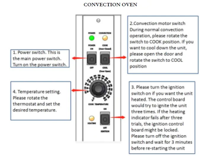 PATRIOT PT-RGR36C Gas Range 01